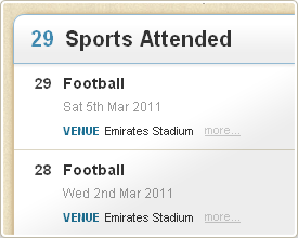 A Countries list at MyLifeListed